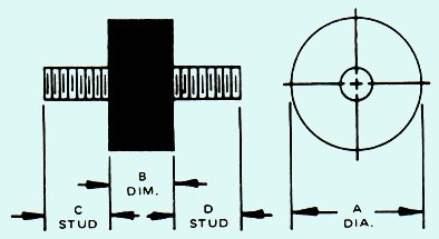 Herco 1116 Round Double Stud Black Rubber Vibration Mount (1" x 1-1/2")