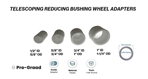 Bench Grinder Arbor Adapter Bushings for 3/4" Wide Wheels - style: for 3/4" wide wheels