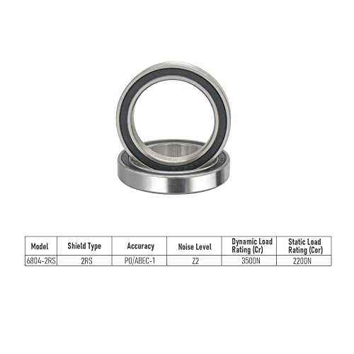 6804-2RS 2 PCS Deep Groove Ball Bearing 20×32×7mm Double Black Rubber Shielded Ball Bearing Chrome Steel P0 Z2 Bearing for Industrial Machine,Power Tools and Mechanical Equipment - size: 6804-2RS Size 20×32×7mm