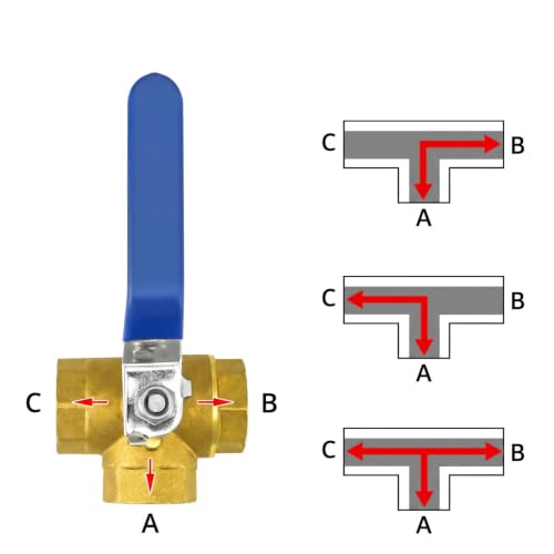 QWORK 3-Way T-Port Forged Brass Ball Valve, NPT Female Full Port, 400WOG, 3/4 Inch Shut Off Diverter Valve for Plumbing, Air, Oil Lines - size: DN20