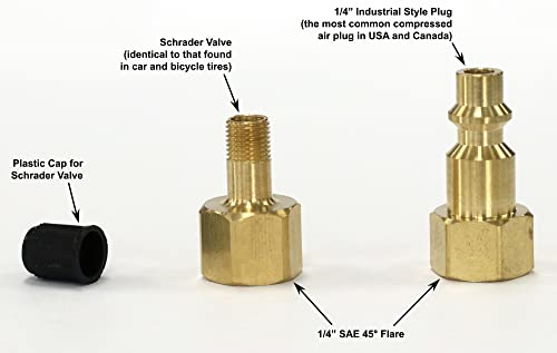 Vibrant Yard Co. LLC Winterize Backflow Preventer Adapter, 1/4 in SAE Flare