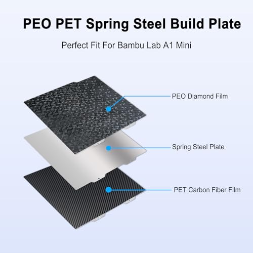 184x184mm PET+PEO Double Side Build Plate for Bambu Lab A1 Mini, Smooth Diamond PEO+Carbon Fiber PET Spring Steel Sheet Plate for Bambu Labs 3D Printer - size: 184x184mm