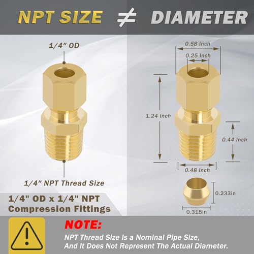 10Pcs 1/4" OD x 1/4" NPT Male Compression Union Fittings - size: 10Pcs-1/4" OD x 1/4" NPT