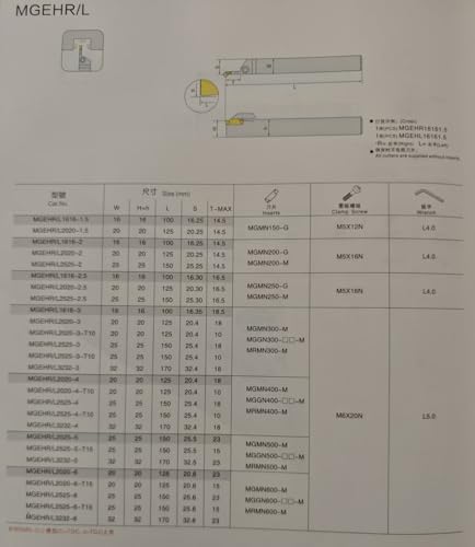 MGEHR2525-4 Grooving Tool Holder with 10 Carbide Inserts, External Turning Tool Set, BDDH (MGEHR-3+MGMN300-M)