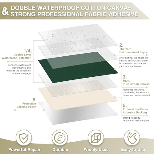 Gheeidau Canvas Repair Tape 4×70 Inch Waterproof Self-Adhesive Fabric Repair Patch for Repairing Boat Covers,Tents,Patio Umbrellas,Car Seats,Luggage,Sofas.(Dark Green) - color: Dark Green, size: 4"×70"