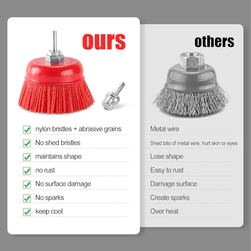 POLIWELL 2 Pack 4 Inch Abrasive Nylon Bristle Cup Brush