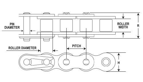 Koch 7460101 Roller Chain, #60-H, 10 Feet - size: #60-H