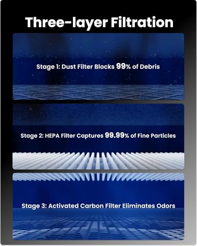 Filter Cartridge for Makera Cyclone Dust Collector