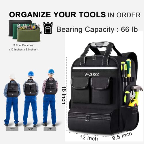Tool Backpack for Men 18 Inch Heavy Duty Waterproof Multiple Pockets Tool Bag Organizer with Shoulder for Electrician Mechanics HVAC Engineer - color: Black