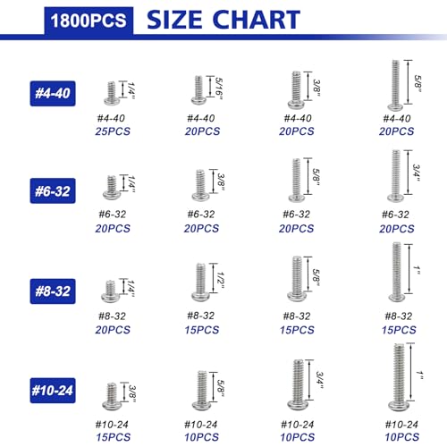 1800 Pieces Hardware Assortment Kit, Nuts and Bolts Assortment Kit, Stainless Steel Phillips Pan Head & Flat Head Screws, Assorted Nuts Bolts Washers with Double Sided Organizer Box (Yellow)