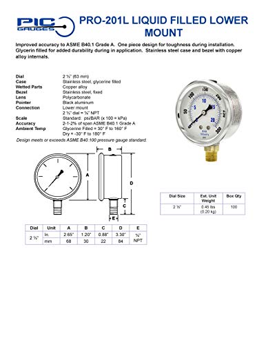 PIC GAUGES PRO-201L-254F 0 to 160 PSI, 2.5 INCH DIAL Size, Bottom Connection, Dual Scale, General Purpose, Liquid Filled, Pressure Gauge, STEM Mount - style: 0-160 PSI
