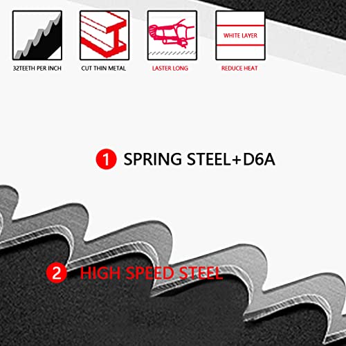 JUGREAT 10" Hacksaw Blades Replacement Bi-Metal, High Speed Steel - 32TPI (10 Pack) - size: 10"×32TPI 10PACK