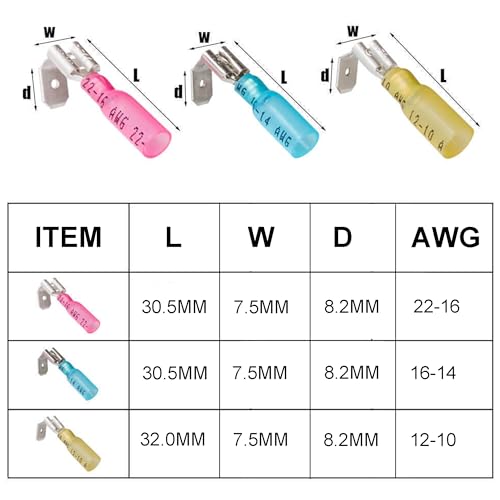 50 PCS Heat Shrink Piggyback Spade Connectors, AWG 10-22 Insulated Quick Disconnect Wire Connector, Electrical Butt Terminals for Marine, Electronics, Automotive - style: AWG 10-22