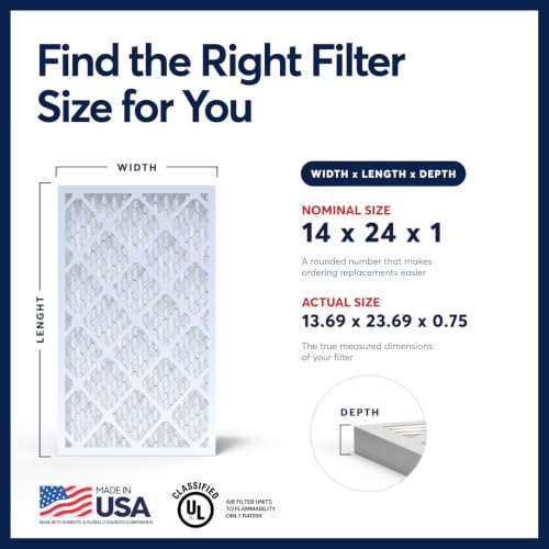 BNX TruFilter 14x24x1 Air Filter MERV 13 AC Filter, HVAC Furnace Filter, 6 Pack (ACTUAL SIZE 13.69"x23.69"x0.75") Allergies, Dust, Pet Dander & Smoke - MADE IN USA - MPR1500 / FPR 10 - size: 14x24x1 6-Pack