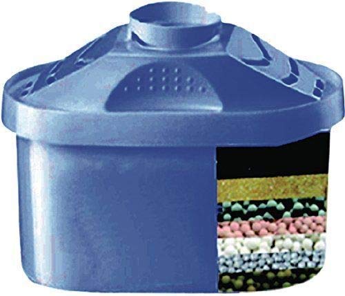 Alkaline Water Pitcher Cartridge Replacement | 150 liters/40 Gallon Capacity | Pure Clean Hydration | 4-Pack