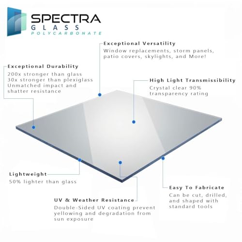 Clear Polycarbonate Sheet 12" x 24" (3/16" Thick) - size: 12x24, style: 3/16