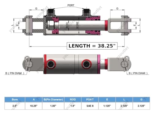 Welded Clevis Cylinder for Double Acting - Double Acting Hydraulic Cylinder, 2.5" Bore, 28" Stroke, Inline Ports, Parallel to pin