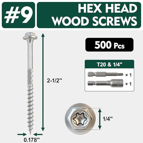 FMhotu #9 x 2-1/2" Heavy Duty Joist Hanger Screws - size: 2-1/2 Inch