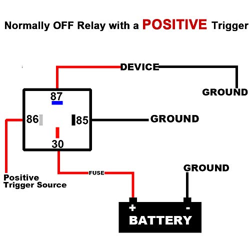 4-pin 12vdc Relay, 25pcs 40/30amp SPST Starter Relays - size: 4-pin: 25 relays