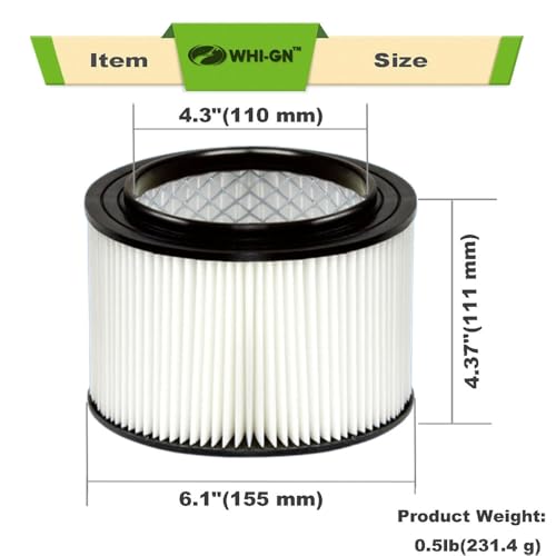 2 Pack VFCF Cartridge Filters & Retainers for Vacmaster 4 Gallon Vacuums