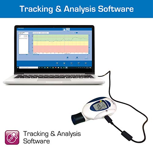 Microlife (Deluxe Kit) Digital Peak Flow Meter Tests PEF / FEV1 / Early Detection of Asthma Attacks | Spirometer for Kids & Adults | Perfect for Monitoring Asthma, COPD & other Lung Conditions at Home