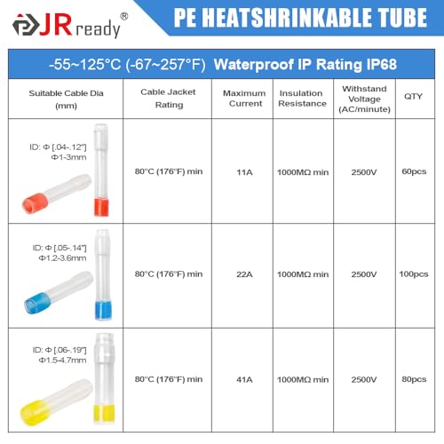 JRready ST6386 240pcs Heat Shrink PE Tube Insulation Sleeve, -55 to 125°C, for 12# 26-20 AWG, 16# 20-16 AWG, 20# 26-20 AWG Butt Crimp Splices - Ideal for Standard Environments - size: PE Tube(240Pcs)