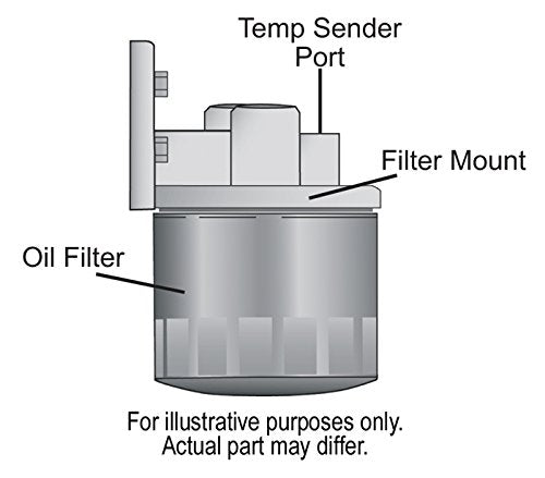 Derale 15728 Remote Filter Mount Kit , Silver