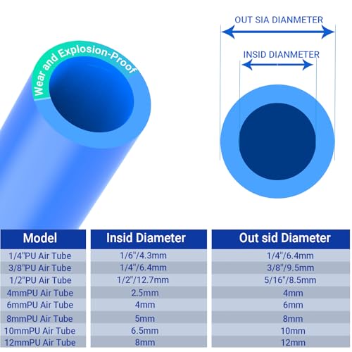 1/4 Inch OD Blue Polyurethane PU Pneumatic Air Hose Tubing 98.4 Feet/30Meter Air Brake Line Tubing Compressed Accessories - color: Blue, size: 1/4" OD/98.4 Feet