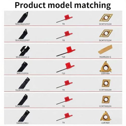 1/2" 12mm 14Pcs Carbide Lathe Inserts for Turning & Boring - color: 14pcs Lathe Inserts