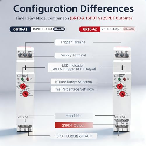 Delay On Time Relay 16A 2SPDT Electronic Adjustable Single Function Timer Delay Relay Din Rail Modular(GRT8-A2,AC230V) - size: GRT8-A2,A230