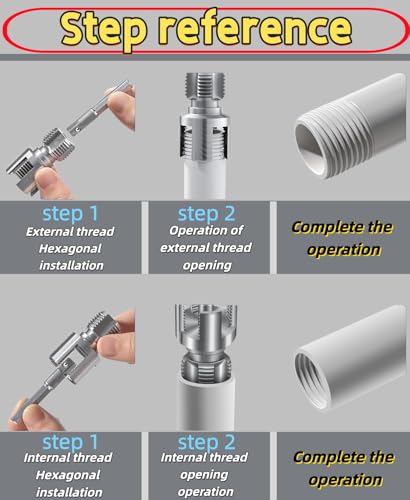 3Pcs PVC Pipe Threader Kit, for 1/2", 3/4", 1" Sizes PVC Pipes