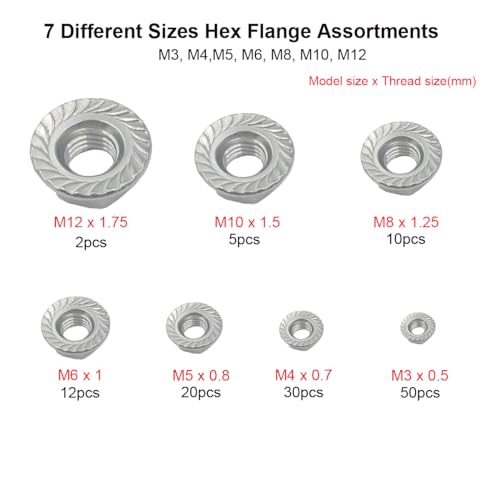 129Pcs Hex Flange Nuts Assortment Kit Stainless Steel 304(18-8) M3 M4 M5 M6 M8 M10 M12 Metric Hex Nuts