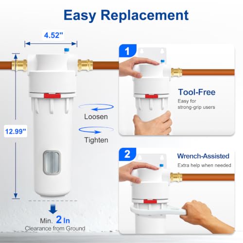 Whole House Water Filter Housing - Tool Free or Wrench Assisted for Home - style: Double-layer