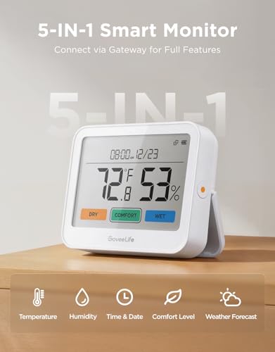 GoveeLife Bluetooth Thermometer Hygrometer, 1-Pack (Gateway not Included) - style: 1 Pack
