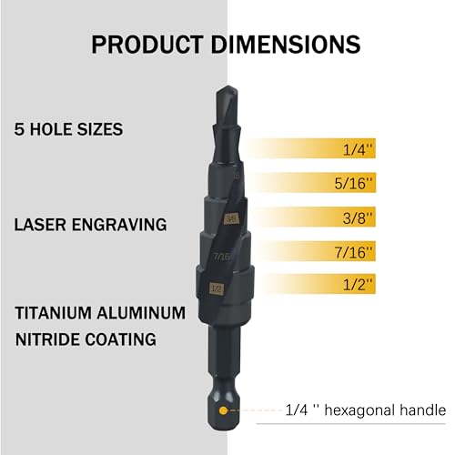 48-89-9241 Shockwave Step Drill Bit, 1/4" - 1/2" for Milwau-kee
