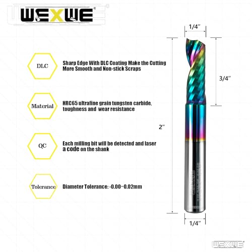 Tools Solid Carbide CNC Spiral Single Flute End Mill - for Acrylic Plate Aluminum, Wood, Plastic, Brass, Copper Cutting - 1/4 Diameter 1/4" Shank 2" Length,1 Flute (1/4-2.0" 2PCS) - size: 1/4-2.0" 2PCS
