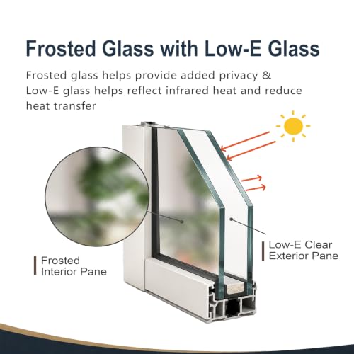 36 x 80 Front Door, Upgraded Fiber-Reinforced Panel, Left Hand Inswing - size: Inswing Left