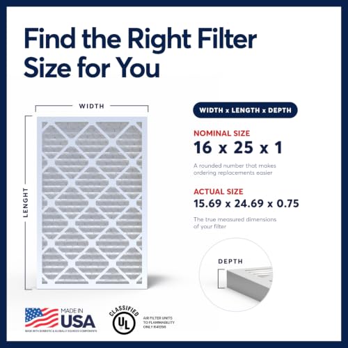 BNX TruFilter 16x25x1 Air Filter MERV 13 AC Filter, HVAC Furnace Filter, 6 Pack (ACTUAL SIZE 15.69"x24.69"x0.75") Allergies, Dust, Pet Dander & Smoke - MADE IN USA - MPR1500 / FPR 10 - size: 16x25x1 6-Pack