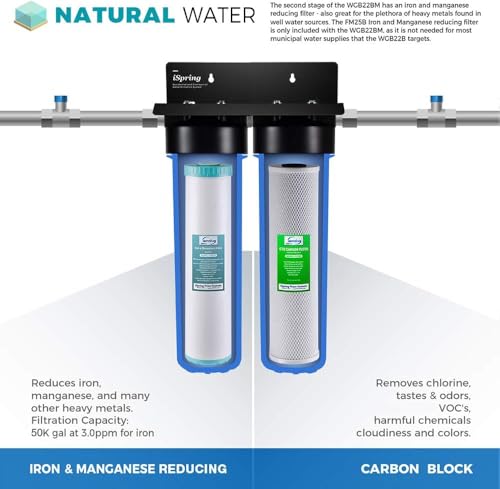 iSpring F2WGB22BM 4.5" x 20" 2-Stage Whole House Water Filter - size: 1, style: 2-Stage