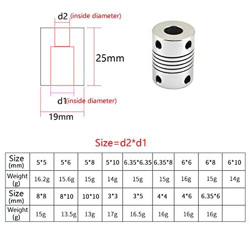 (10 pieces) 4mm to 5mm Aluminum Alloy Flexible Coupler Flexible Shaft Coupling for 3D Printer CNC Machine - color: 4mm to 5mm