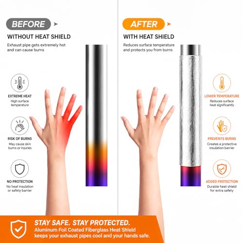 FLASLD Aluminized Heat Shield Thermal Barrier Adhesive Backed Heat Sleeve 40'' X 40'' - size: 40 x 40 Inch