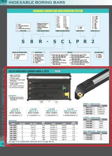 HHIP 1001-0020 3 Piece (5/16-3/8 & 1/2 Inch) SCLCR Indexable Boring Bar Set - size: 5/16, 3/8 & 1/2 (T-8), style: A, B, C Style 3 Piece Set