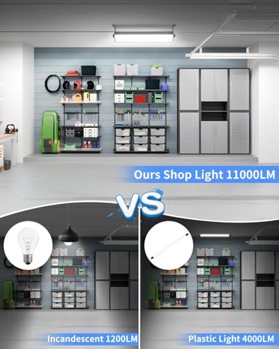 ISUERFY 14400LM LED Work Light + 100W LED Shop Light, IP66 Waterproof for Garage Workbench Warehouse Factory Yard Outdoor