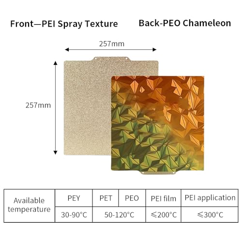 BORDSTRACT Double-Sided Build Plate, PEI Spray Texture + PEO Chameleon Spring Steel Flexible Plate 257x257mm Without Soft Magnetic Base for Most Models of 3D Printer Platforms - style: PEI spray + PEO chameleon 257*257mm