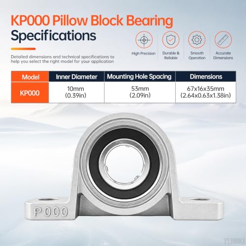 4PCS KP000 Pillow Block Bearing 10mm Bore Mounted Insert Ball