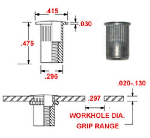 AKL10-24-130 Aluminum Thin-NUT Large Flange, Plain Finish 10-24 x .020-.130 Grip Range (Pack of 10)