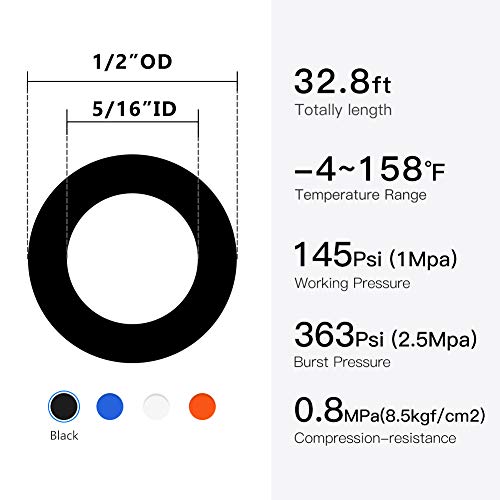 Quickun Pneumatic Tubing 1/2" Tube OD PU Polyurethane Tube Air Hose Line for Air Compressor Fitting or Fluid Transfer (Black 32.8ft) - color: Black, size: 1/2" Tube OD-32.8ft