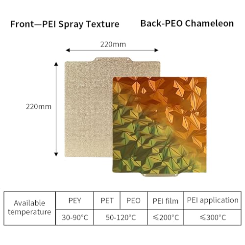 BORDSTRACT Double-Sided Build Plate, PEI Spray + PEO Chameleon Spring Steel Flexible Plate 220x220mm Without Soft Magnetic Base for Most Models of 3D Printer Platforms - style: PEI spray + PEO chameleon 220*220mm