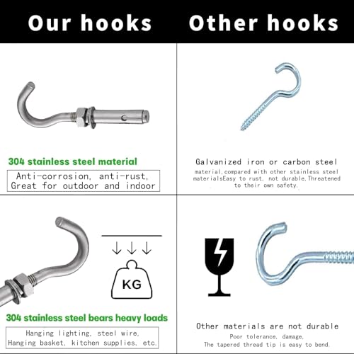 M8 Concrete Wall Hooks, 304 SS Anchor for Brick Block Masonry - size: M8-5PCS