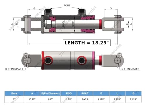 Welded Clevis Cylinder for Double Acting - Double Acting Hydraulic Cylinder, 2" Bore, 8" Stroke, Inline Ports, Parallel to pin